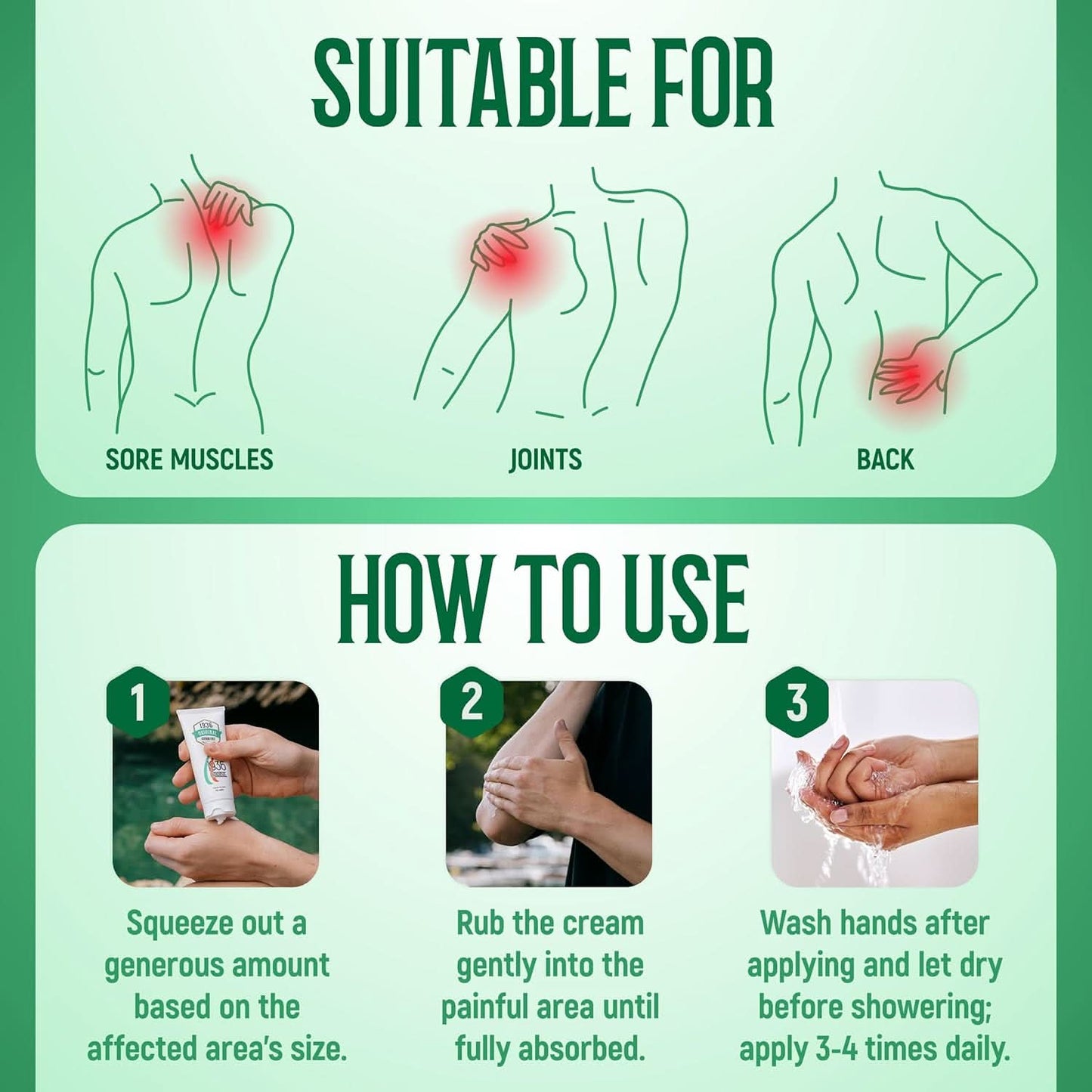 Illustrated instructions for using 1936 Original's Nodol Aspirin-Free Pain Cream: a natural formula designed for back pain, joint pain, knee pain, neck discomfort, and sore muscles. Steps: 1. Squeeze a generous amount onto the affected area. 2. Gently rub until fully absorbed. 3. Wash your hands afterward and allow the cream to dry before showering; apply three to four times daily for effective joint pain relief.
